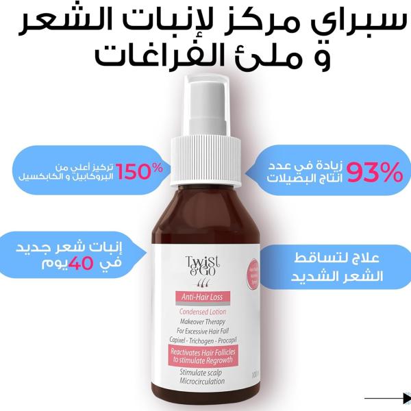 لوشن شعر تويست&جو بروكابيل+كابكسيل+خروع علاج تساقط/محفز